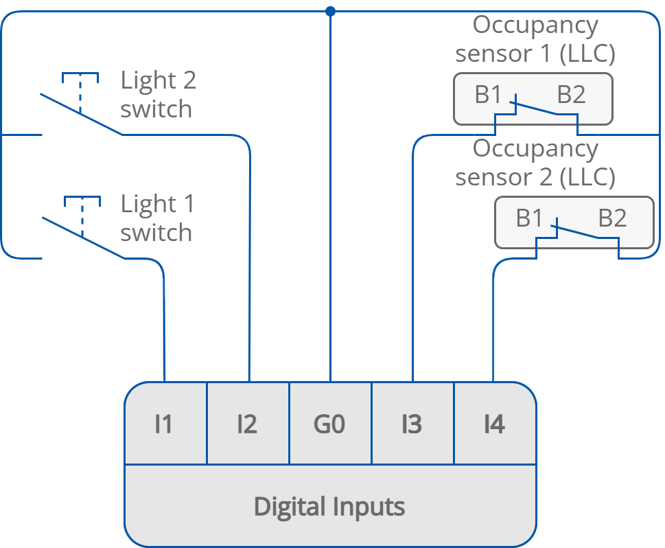 17a Digital inputs connection (2D).png
