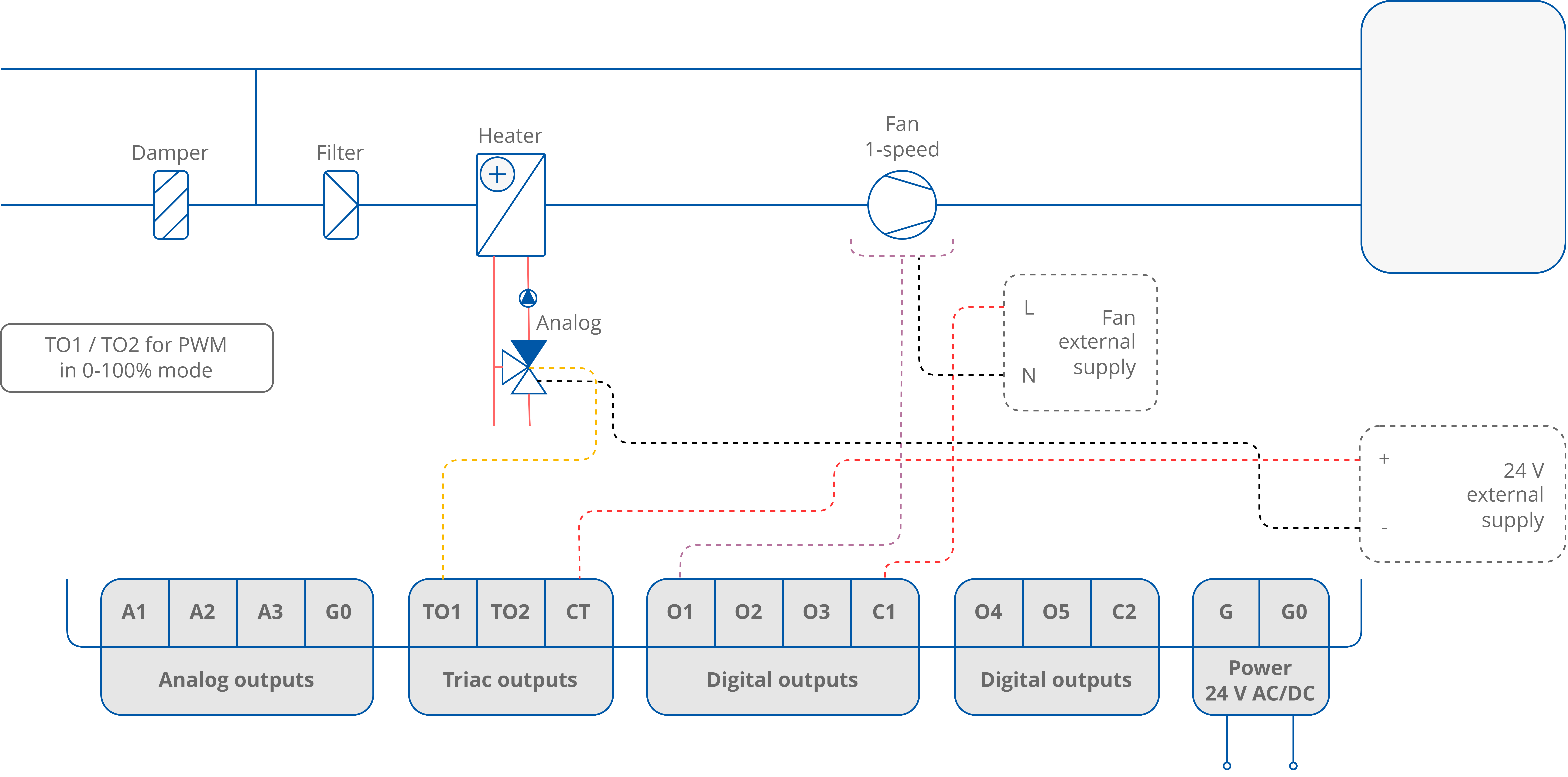 50b 2p AnH 1sF PWM mode.png
