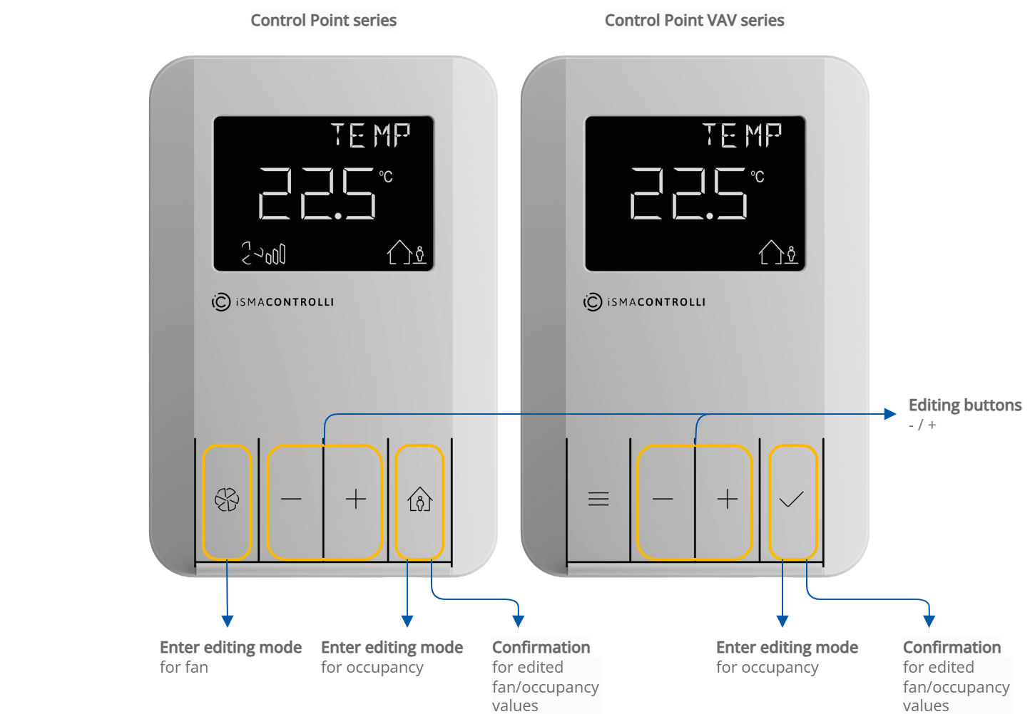 02 Editing default submenu CP_CP-VAV.png