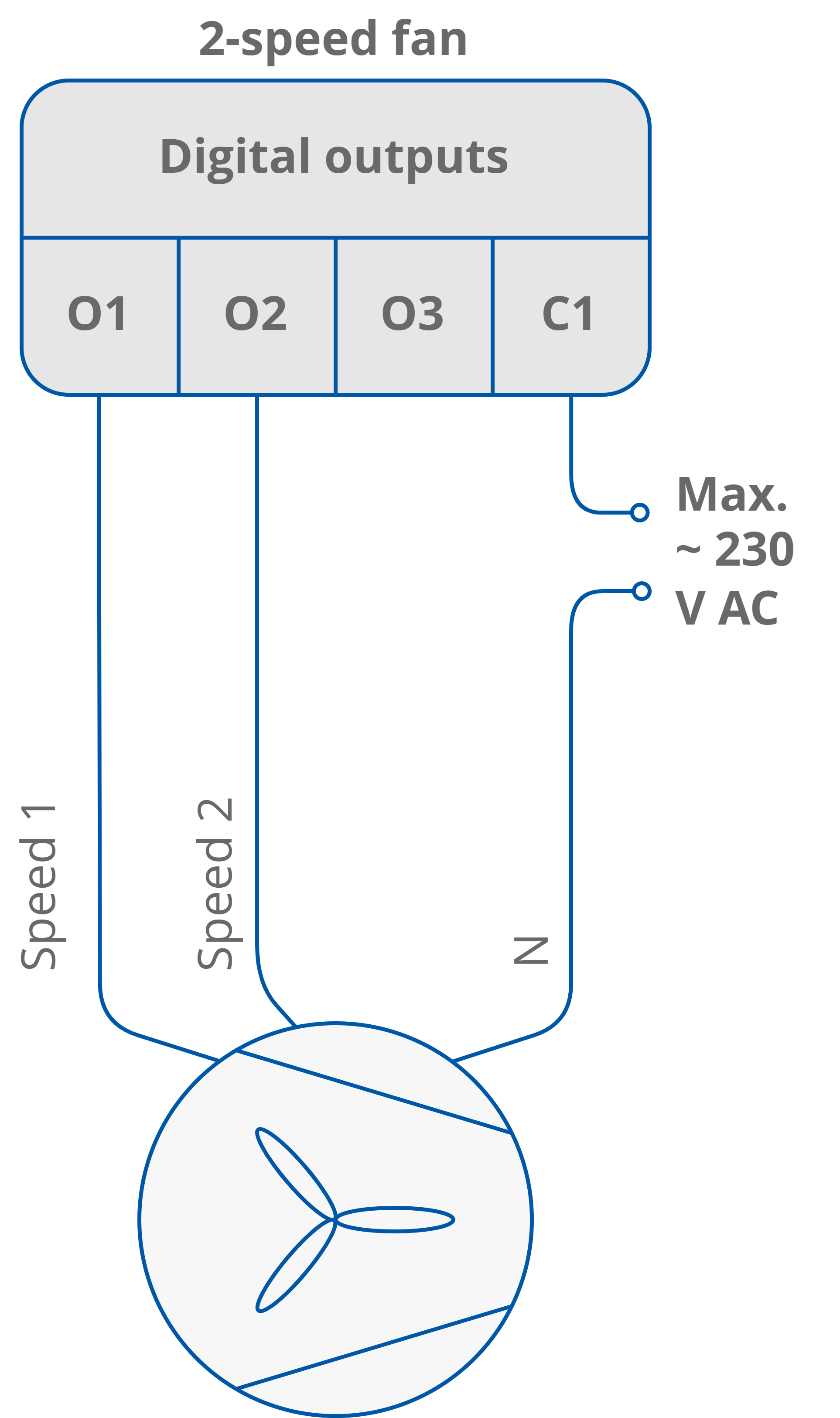 17a 2 speeds fan.png