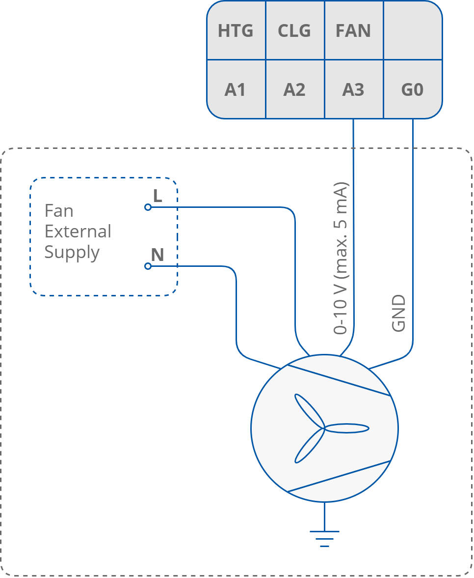 23 Analog fan control.png