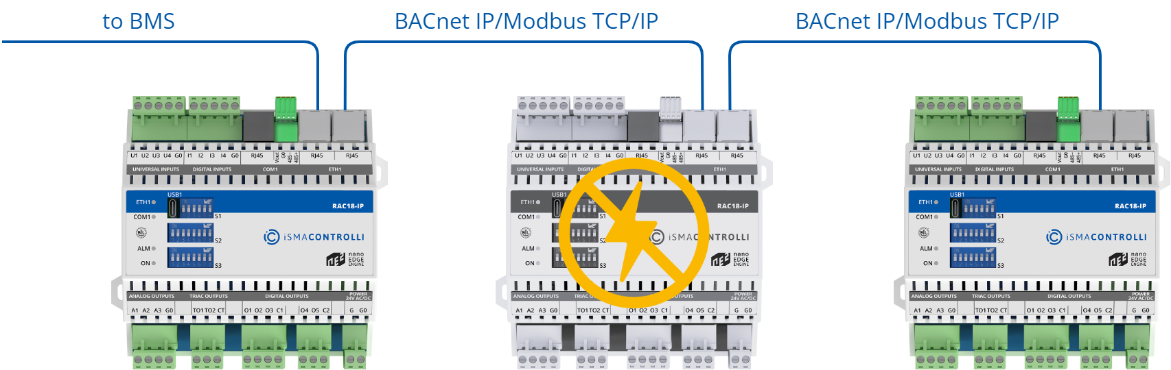 20 Eth fail safe.png