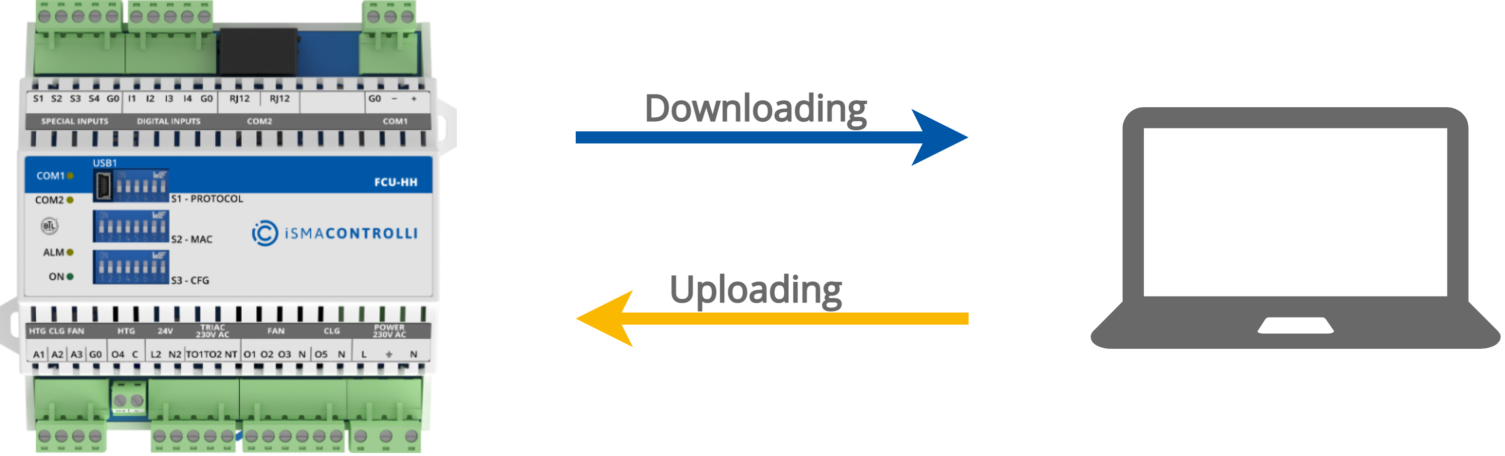 02 Uploading Downloading.png