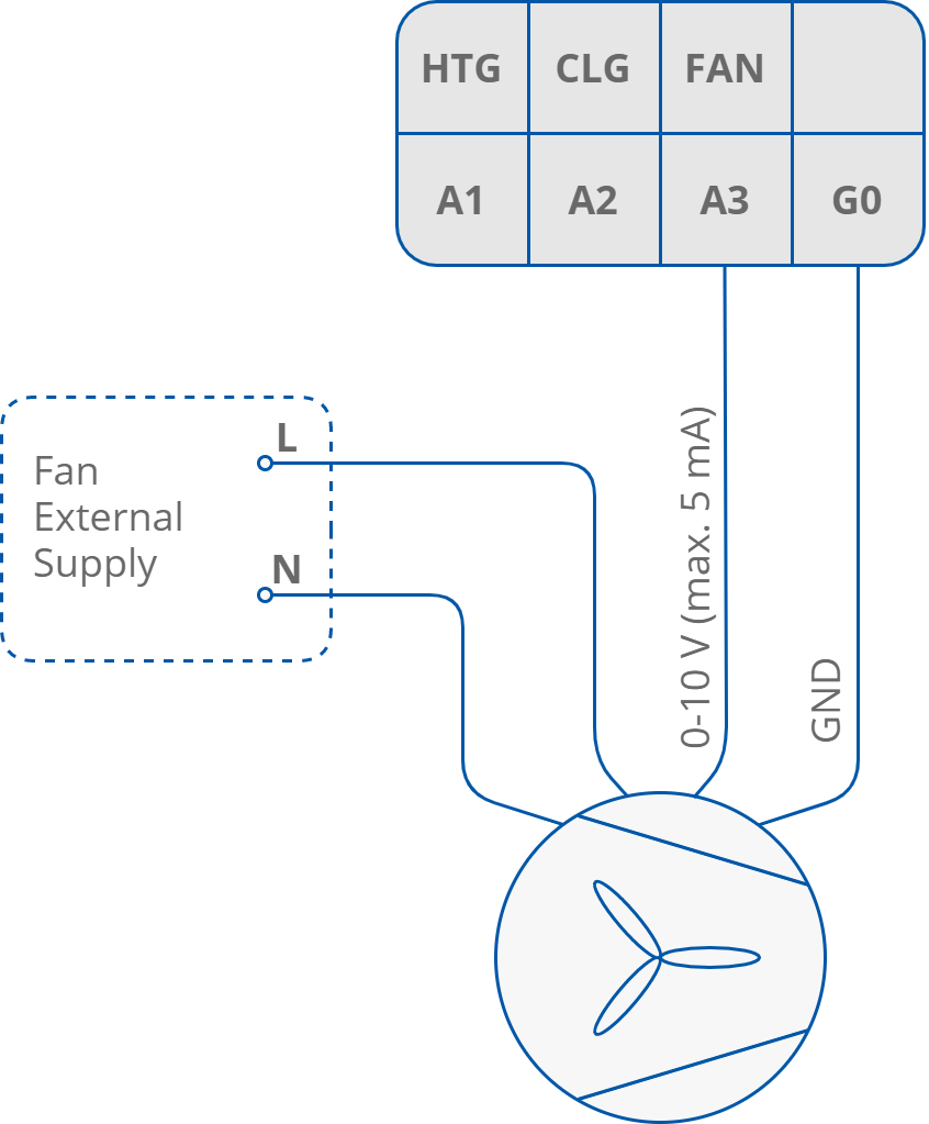 37 Analog controlled fan.png