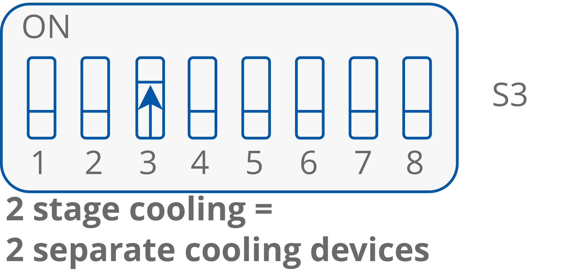 07 2 stage cooling 2 cooling devices.png