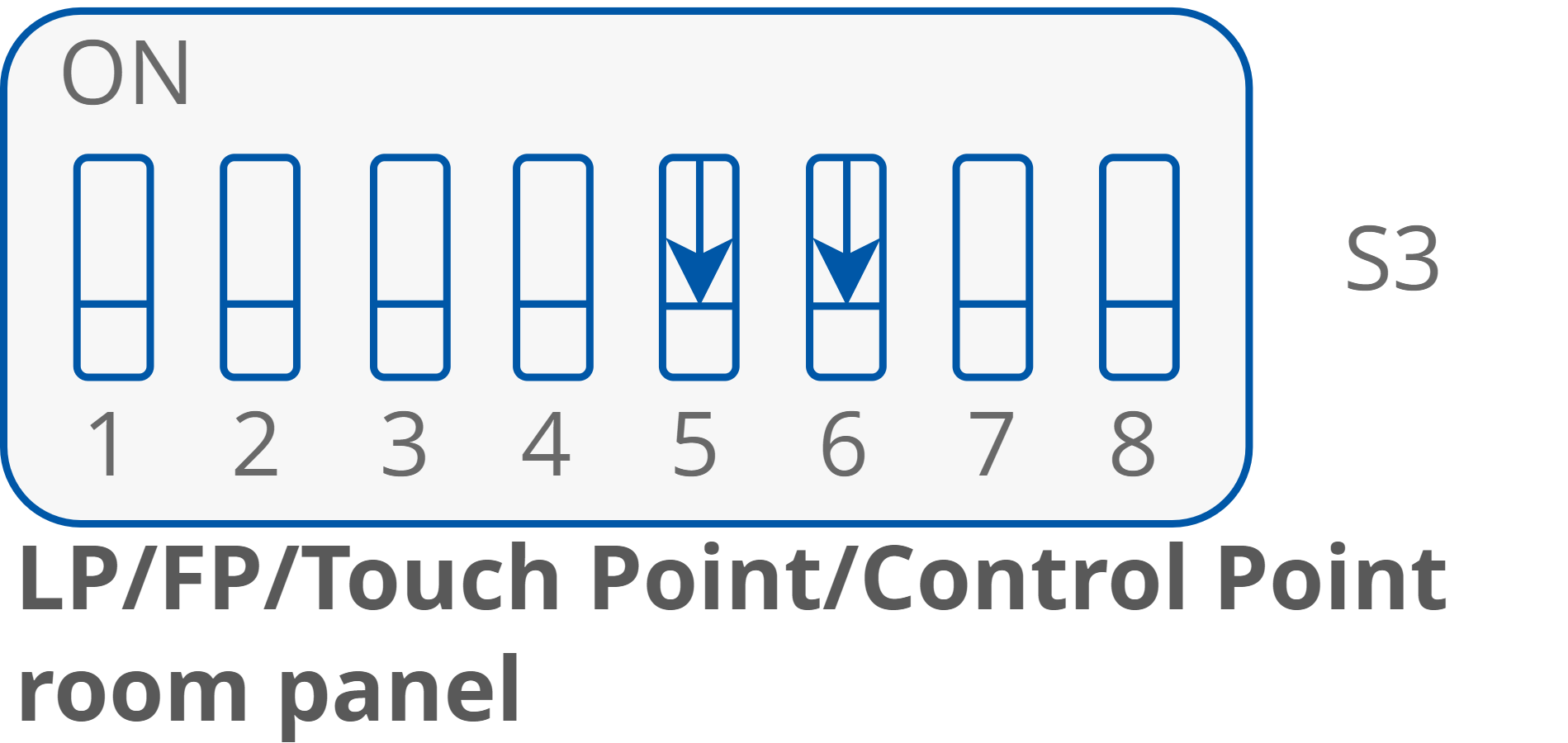 11 LP_TP panels connection.png