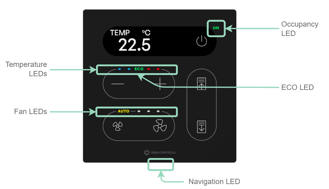 02 TP2-ONE-2L and 1B leds.png